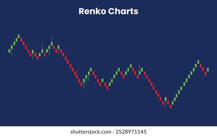 renko chart is a brick trading chart, that gets higher when adding brick to it by an amount equal