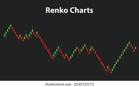 Renko charts represented with green and red bricks