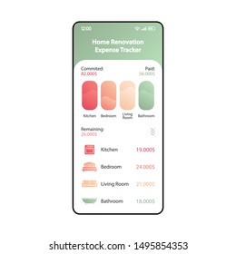 Renovation budget tracker smartphone interface vector template. Mobile expense tracking app page modern design layout. Home repair spending manager screen. Flat UI for application. Phone display