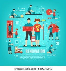 Renovation crew square conceptual background with boy and girl faceless characters cleaning apartment with editable text vector illustration