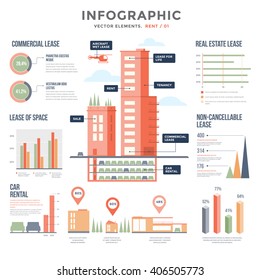 Rent. Infographics. Vector elements. All types of rentals, rental apartments, houses, commercial property, land rental, car rental, aircraft. Set of diagrams for creating your infographic.
