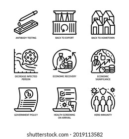 Reopening Country Icons Set Outline Style