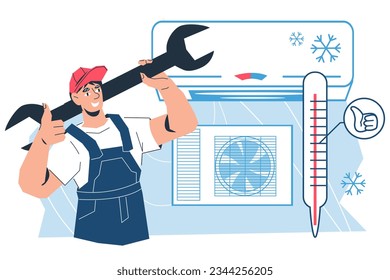 Repair service for air conditioning and ventilation systems. Banner for companies involved in the repair and installation of air conditioners and ventilation equipment, flat vector isolated.