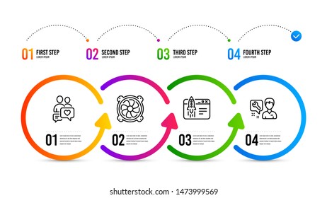Repairman sign. Infographics timeline. Dating chat, Start business and Computer fan line icons set. People love, Launch idea, Pc ventilator. Repair service. Technology set. Dating chat icon. Vector