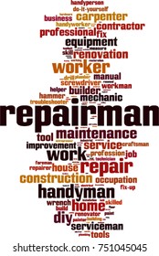 Repairman word cloud concept. Vector illustration