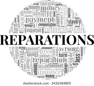 Reparations word cloud conceptual design isolated on white background.
