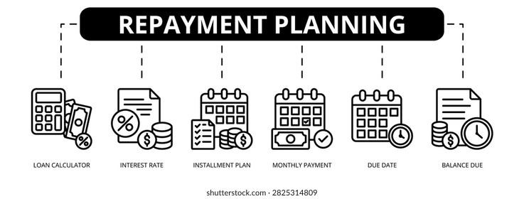 Repayment Planning web banner icon vector illustration concept with icons of loan calculator, interest rate, installment plan, monthly payment, due date, and balance due.