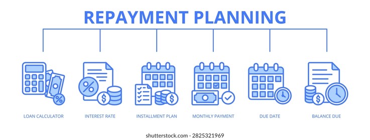 Repayment Planning web banner icon vector illustration concept with icons of loan calculator, interest rate, installment plan, monthly payment, due date, and balance due.