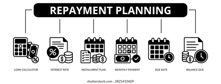 Repayment Planning web banner icon vector illustration concept with icons of loan calculator, interest rate, installment plan, monthly payment, due date, and balance due.