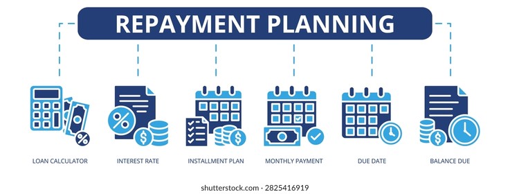 Repayment Planning web banner icon vector illustration concept with icons of loan calculator, interest rate, installment plan, monthly payment, due date, and balance due.