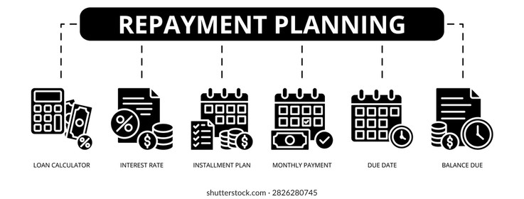 Repayment Planning web banner icon vector illustration concept with icons of loan calculator, interest rate, installment plan, monthly payment, due date, and balance due.