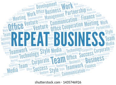 Repeat Business word cloud. Collage made with text only.