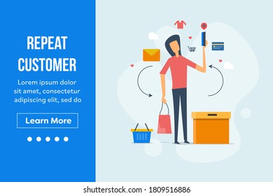 Repeat customer, returning customer, Customer loyalty, shopping experience - conceptual flat design vector illustration with character and icons