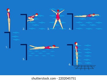 
Repeat the same exercise stretching into the "star", "arrow", "arrow" position with crawling legs. Swimming pool instruction.