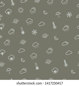 Repeated pattern of weather icon set in earthtone color