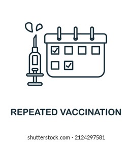 Repeated Vaccination icon. Line element from vaccination collection. Linear Repeated Vaccination icon sign for web design, infographics and more.