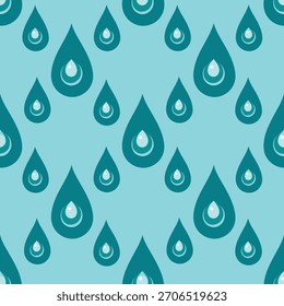 A repeating pattern of stylized water drops in shades of teal and light blue.