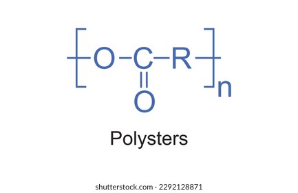 repeating unit in poleyster, Polyester is made up of the repeating units of a chemical called ester,Ester group.General structural formula of a polyester, vector illustration design formula