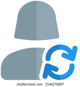 repetitive shift of an single female user for work schedule