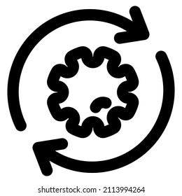 replicating the virus inside the body in a loop function