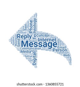 reply word cloud. tag cloud about reply.