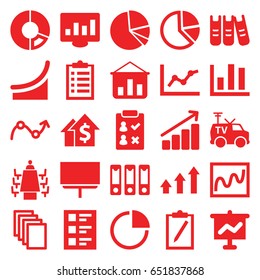 Report icons set. set of 25 report filled icons such as paper, board, tv van, pie chart, checklist, binder, meeting, graph, chart, dolar growth, check list, graph on board