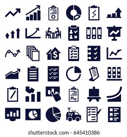 Report icons set. set of 36 report filled icons such as board, graph, paper, clipboard, check list, tv van, medical clipboard, pie chart, checklist, binder, meeting