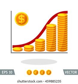 Represent of financial growth concept with the schedule of the stacks of gold coins. Money flat icon, dollar symbol. Vector illustration for web and commercial use.