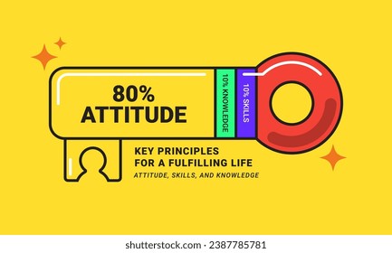 Representation of Attitude, Skills, and Knowledge Shaped Like a Key.