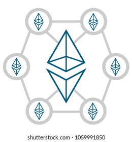 Representation of the Ethereum network.