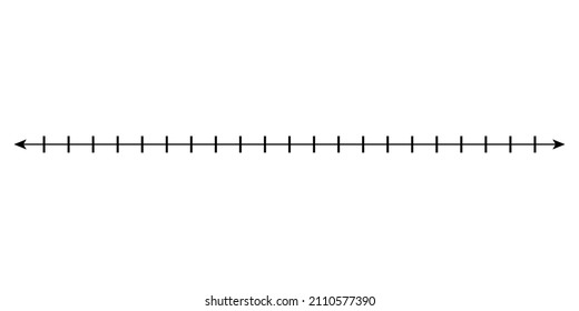 Representation of integers on a number line