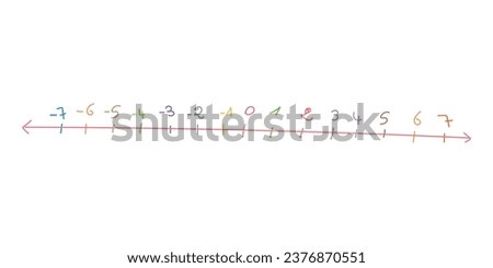 Representation of integers on a number line . Positive and negative integers in mathematics. Teaching resources. Vector illustration isolated on white background. Hand drawn concept.