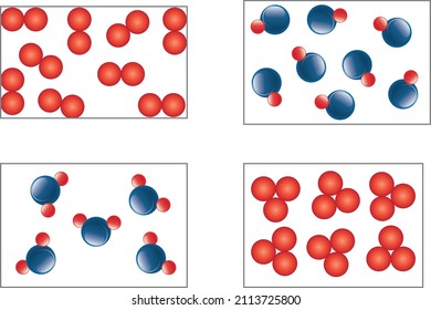 Representation of molecular bodies by enclosing red and blue round spheres in 4 different rectangles