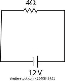 
Representación de un circuito simple con una resistencia y una batería.