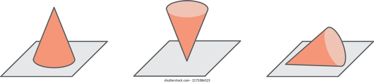 representation-stable-unstable-indifferent-equilibrium-isolated-stock