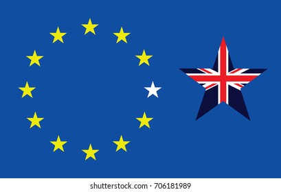 Representation of the United Kingdom breaking away from the European Union resulting from the June 2016 referendum