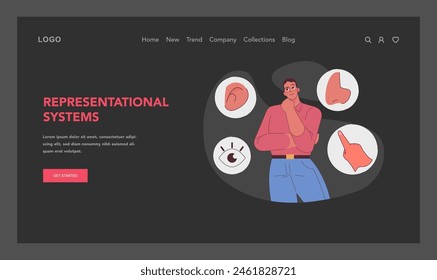 Representational systems in NLP concept. Visual, auditory, kinesthetic learning styles. Cognitive processing and sensory perception. Enhancing communication skills. Flat vector illustration