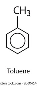 Compuestos de areno representativos, es un hidrocarburo aromático. C7H8,Tolueno también conocido como toluol, es un hidrocarburo aromático. Es un líquido incoloro, insoluble en agua con el olor asociado a pintura