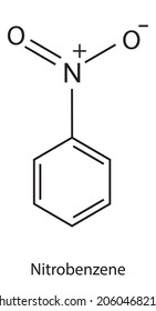 Representative arene compounds,is an aromatic hydrocarbon.Nitrobenzene is an organic compound with the chemical formula C6H5NO2. It is a water-insoluble pale yellow oil with an almond-like odor VECTOR