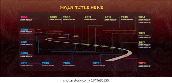 representative chronology of contours infographic presentation