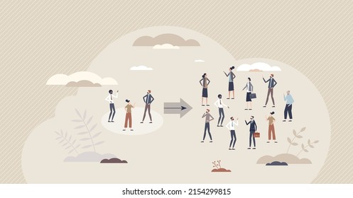 Representative sample with statistical subset population tiny person concept. Divided part of social group for statistics research vector illustration. Method for results measure of larger audience.