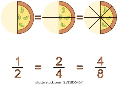 Representando uma fração usando uma torta com kiwi como metade, dois quartos e quatro oitavos