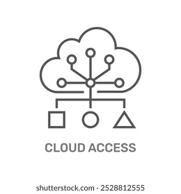 Represents cloud access, symbolizing a cloud structure connecting various elements that indicate data or systems. It illustrates the concept of remote data access and cloud connectivity.