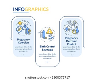 Infografik-Vorlage für Reproduktionsdruck-Rechteck. Häusliche Gewalt. Visualisierung von Daten in 3 Schritten. Bearbeitbare Timeline-Info-Diagramm. Workflow-Layout mit Zeilensymbole. Verwendete "Lato-Fett"-Schriftarten