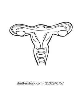 Reproductive Female Icon Silhouette Illustration. Uterus Vector Graphic Pictogram Symbol Clip Art. Doodle Sketch Black Sign.