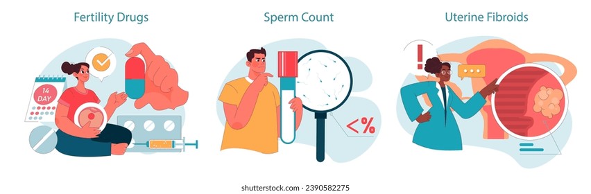 Reproductive health set. Couples facing conception challenges, medical insights into common causes. Infertility treatment with in assisted reproductive technology or vitro fertilization. Flat vector