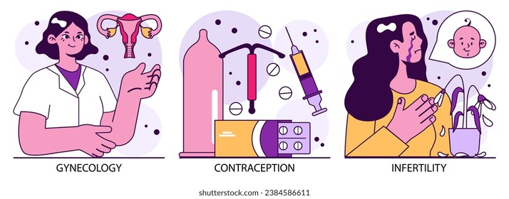 Reproductive health set. Pregnancy monitoring and gynecology disease diagnosis. Family planning and prenatal care. Female empowerment, abortion and contraception. Flat vector illustration