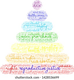 Reproductive Justice word cloud on a white background. 