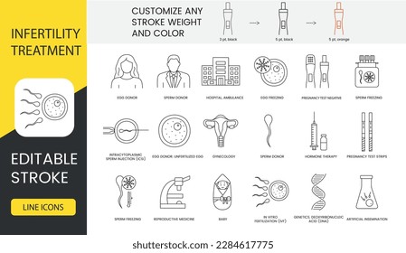 Reproductive medicine line icon set in vector, illustration of infertility treatment and artificial insemination, egg and sperm freezing, intracytoplasmic sperm injection, icsi. Editable stroke.