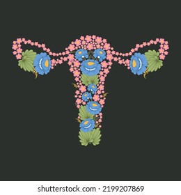 Reproductive System With Flowers. Healthy Lifestyle Concept. Woman Reproductive Health. Vector Illustration.	